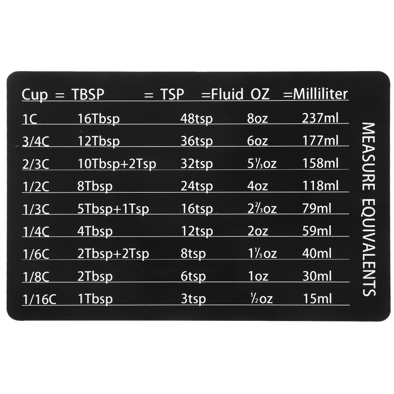 Kitchen Baking Conversion Chart - Reusable Magnetic Kitchen Conversion Chart PVC