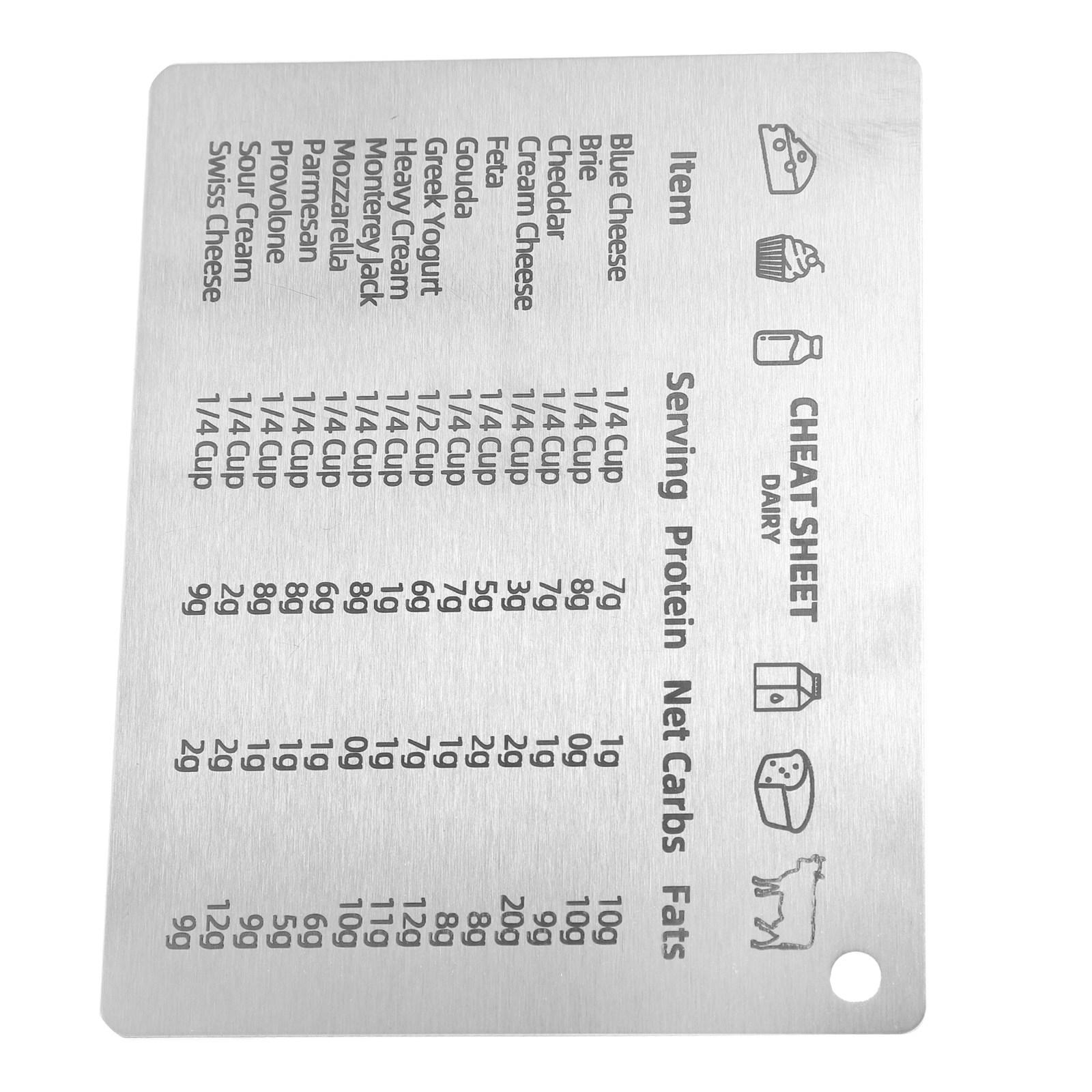 Kitchen Baking Conversion Chart - Magnetic Measurement Conversion Chart for Kitchen