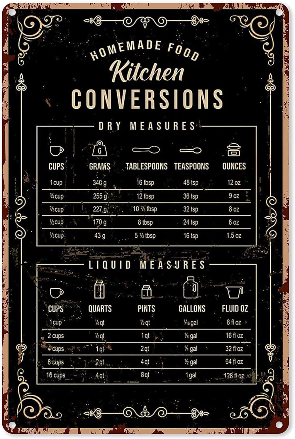 Kitchen Baking Conversion Chart - Rustic Tin Decor Baking Signs Wall