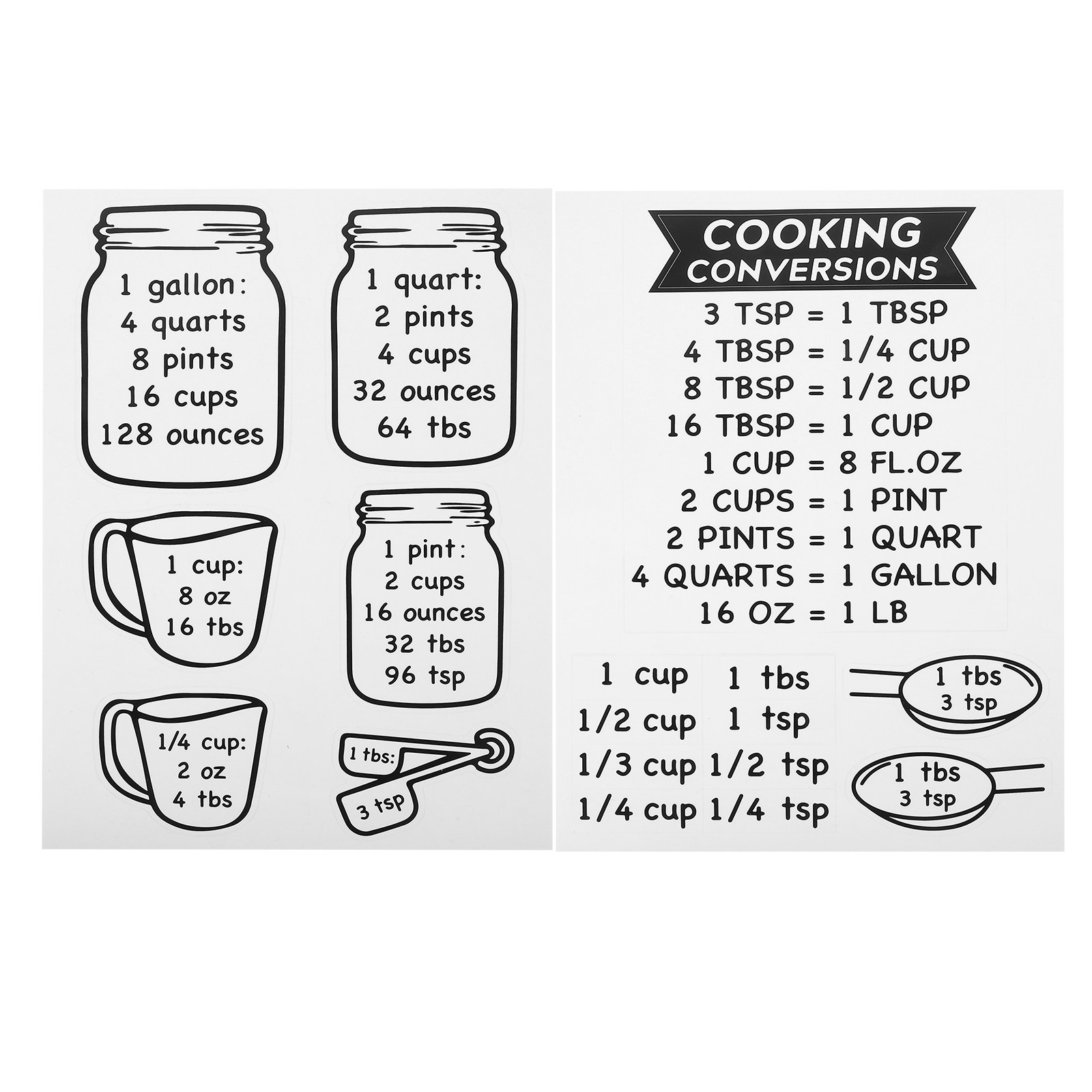 2Pcs Kitchen Conversion Chart  - đánh giá và giá Kitchen Baking Conversion Chart